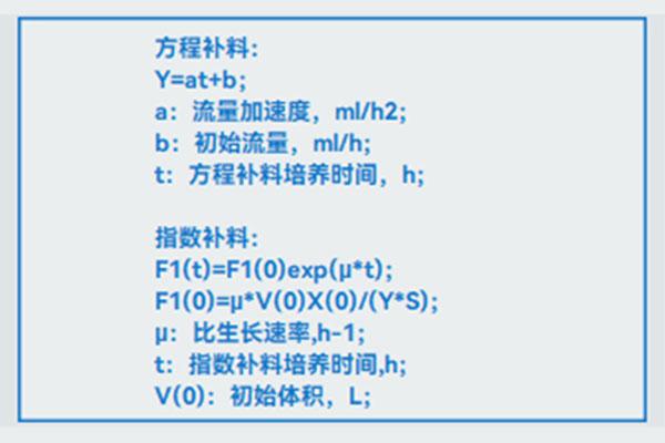 Z6ٷվָ